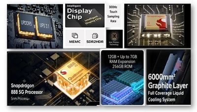 Do you know how much VLSI is packed into your mobile?